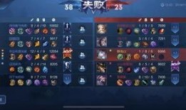 王者赛季爆料最新消息,全新英雄登场，神秘皮肤曝光，新赛季玩法大揭秘！