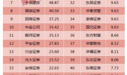 东谷爆料名单公布最新,揭秘娱乐圈最新动态与热点事件