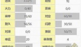 1.22版本最新爆料,揭秘游戏新内容与重大更新
