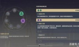 原神内鬼爆料最新,神秘新角色即将登场，游戏剧情将迎来重大转折！