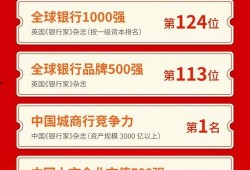 宁波银行外汇最新爆料,揭秘汇率变动与策略解析