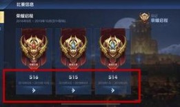 王者赛季爆料最新消息,全新英雄登场，神秘皮肤曝光，新赛季玩法大揭秘！