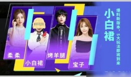 主播前瞻最新爆料,揭秘最新热门话题背后的秘密