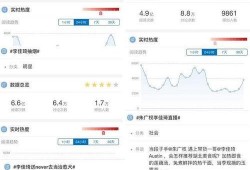 张小寒最新爆料热搜,揭秘娱乐圈最新热搜背后的真相