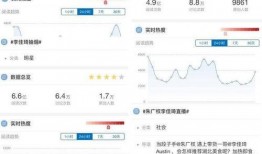 张小寒最新爆料热搜,揭秘娱乐圈最新热搜背后的真相