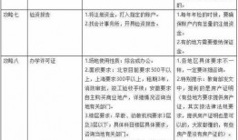最新爆料教育机构名单,教育机构名单大曝光，行业洗牌在即