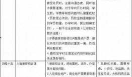 最新爆料教育机构名单,教育机构名单大曝光，行业洗牌在即