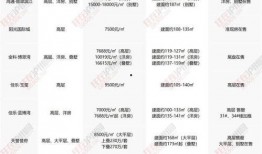 飞机大厨更新爆料了吗最新消息,揭秘航班美食背后的故事