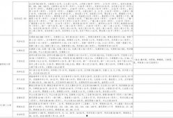 死水最新爆料消息视频大全,揭秘事件全貌