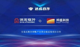 保定银行最新爆料,揭秘金融创新与业务拓展新动向