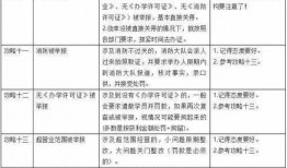 最新爆料教育机构名单,教育机构名单大曝光，行业洗牌在即