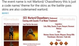 apex活动爆料最新,神秘挑战与丰厚奖励等你来战！