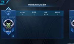 王者荣耀最新数据爆料,最新数据揭秘，游戏热度持续攀升！